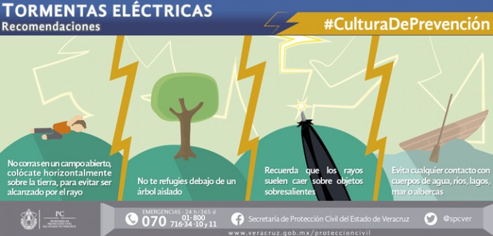 Emite PC recomendaciones para reducir riesgos por tormentas eléctricas