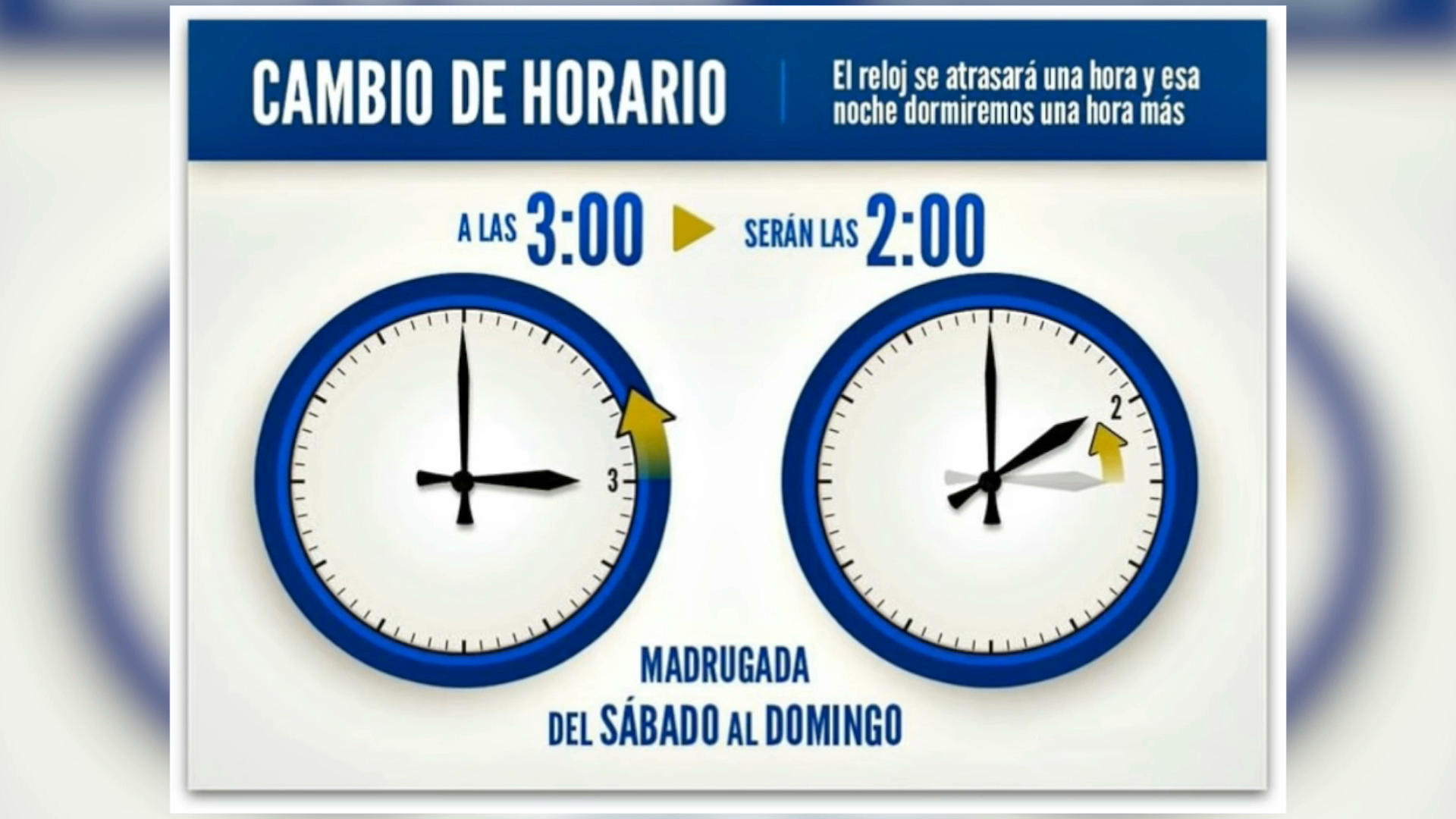 Este domingo iniciará el horario de invierno