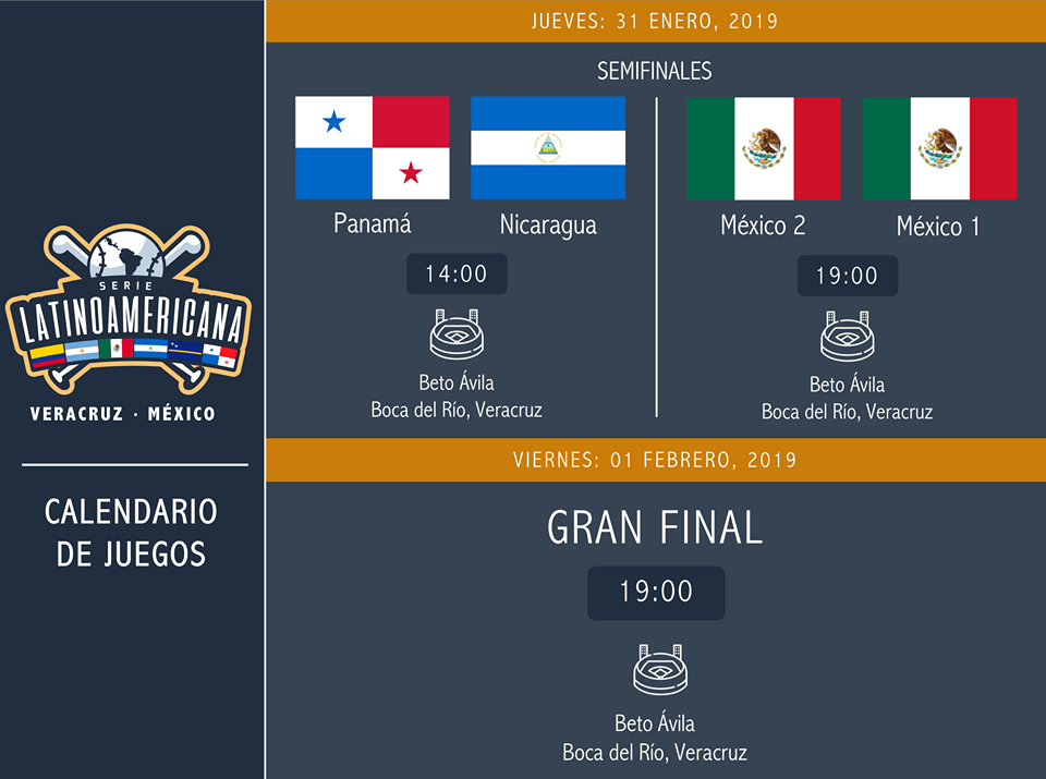 Listas las semifinales de la Serie Latinoamericana de Beisbol