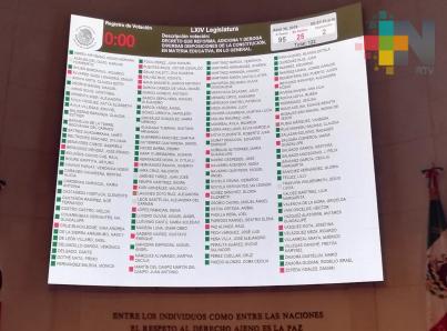 Pese a voto en contra del PAN, Senado echa abajo reforma educativa de Peña Nieto