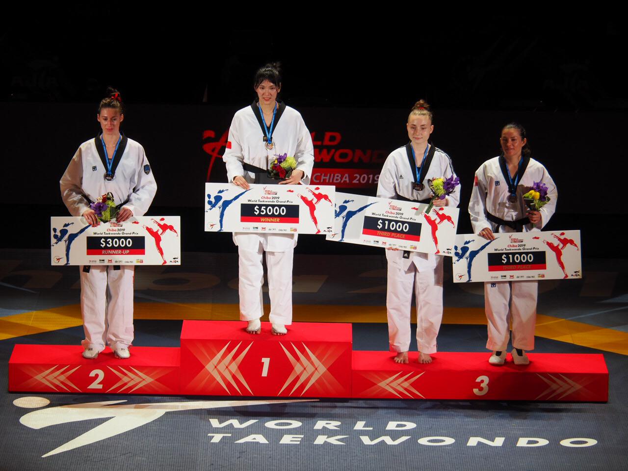 Bronce para María Espinoza en el Gran Prix de Chiba 2019