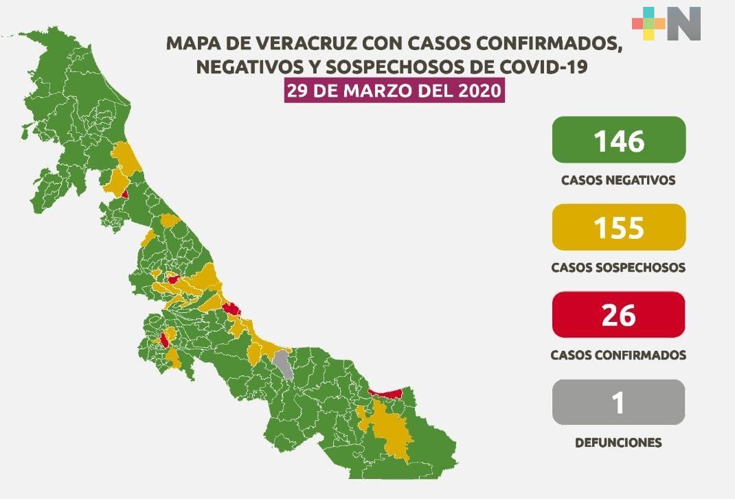 Se registra la primera muerte por Covid-19 en Veracruz