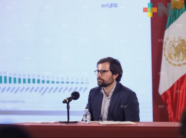 Convoca Insabi a médicos para atender Covid-19