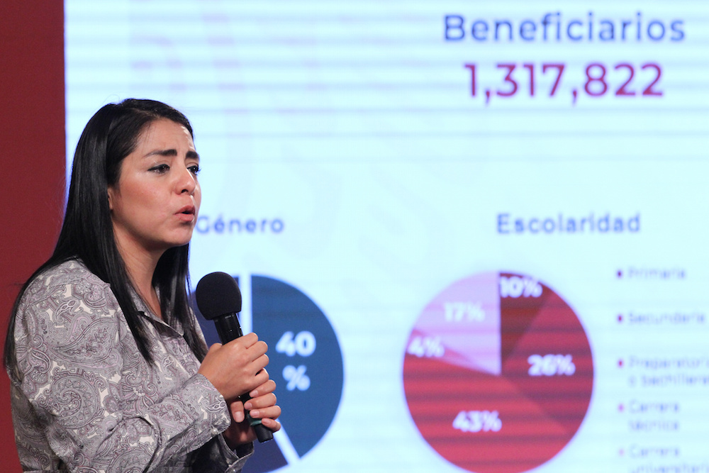 Suma Jóvenes Construyendo el Futuro casi un millón 318 mil beneficiarios