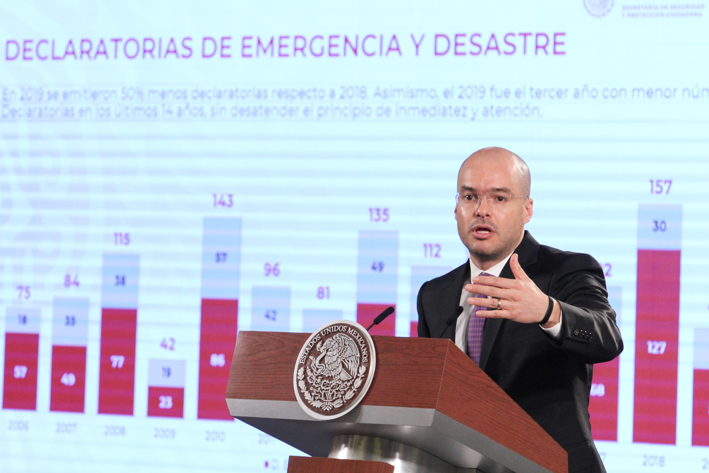 Se esperan 37 ciclones para 2020