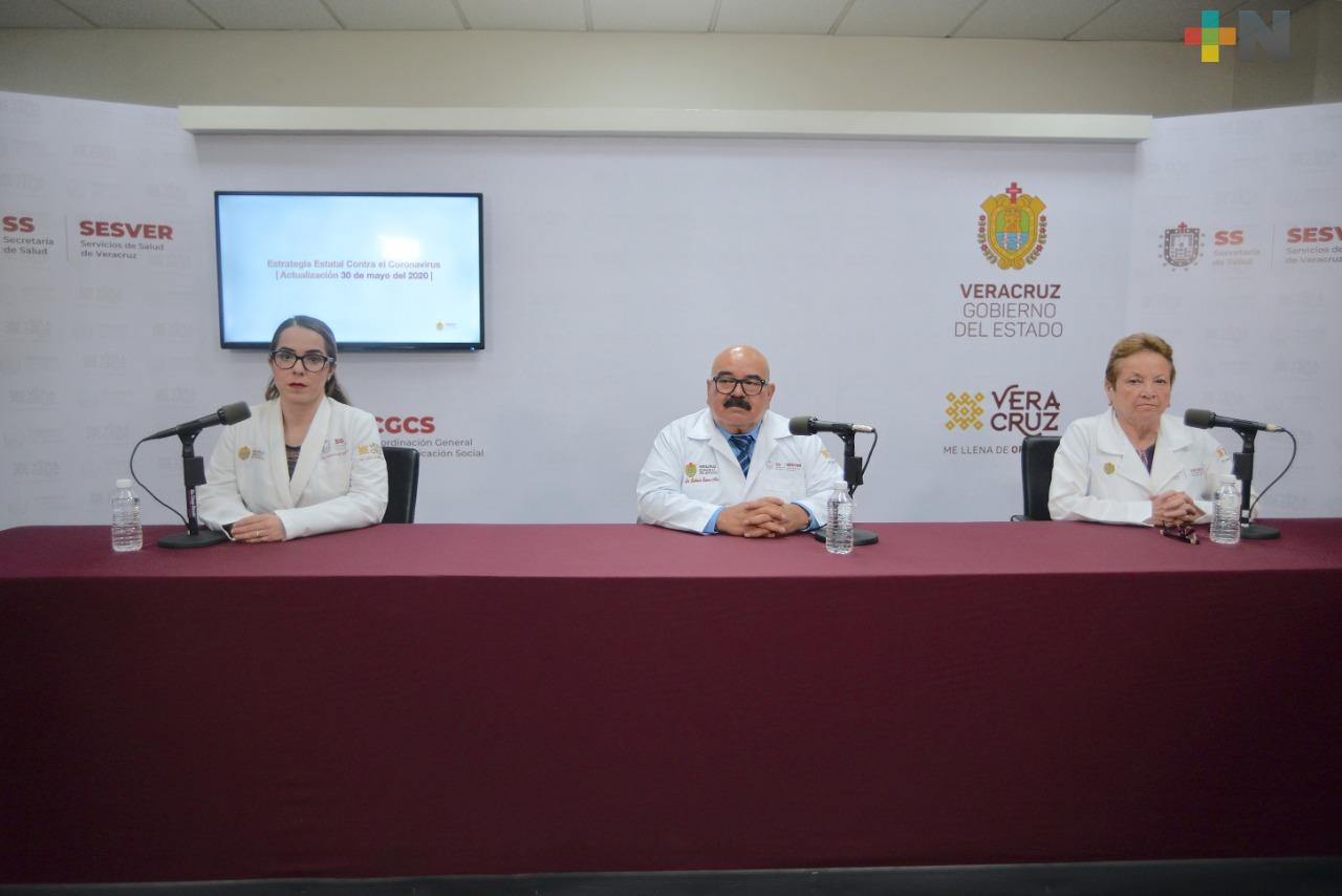 Hay tres mil 627 casos positivos a Covid-19