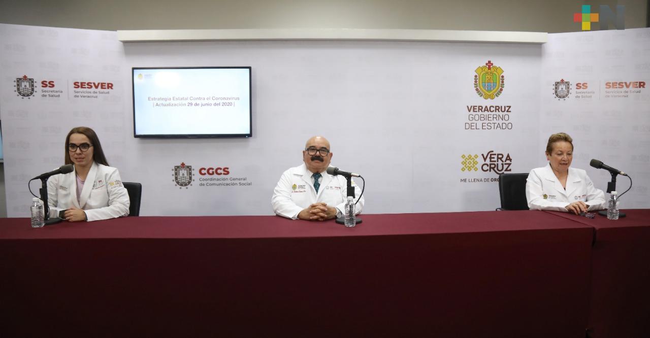 Hay 9 mil 966 casos positivos y mil 553 muertes por COVID-19 en Veracruz