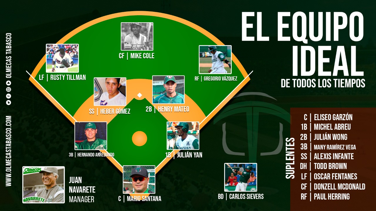 Peloteros veracruzanos en la novena ideal de Olmecas de Tabasco