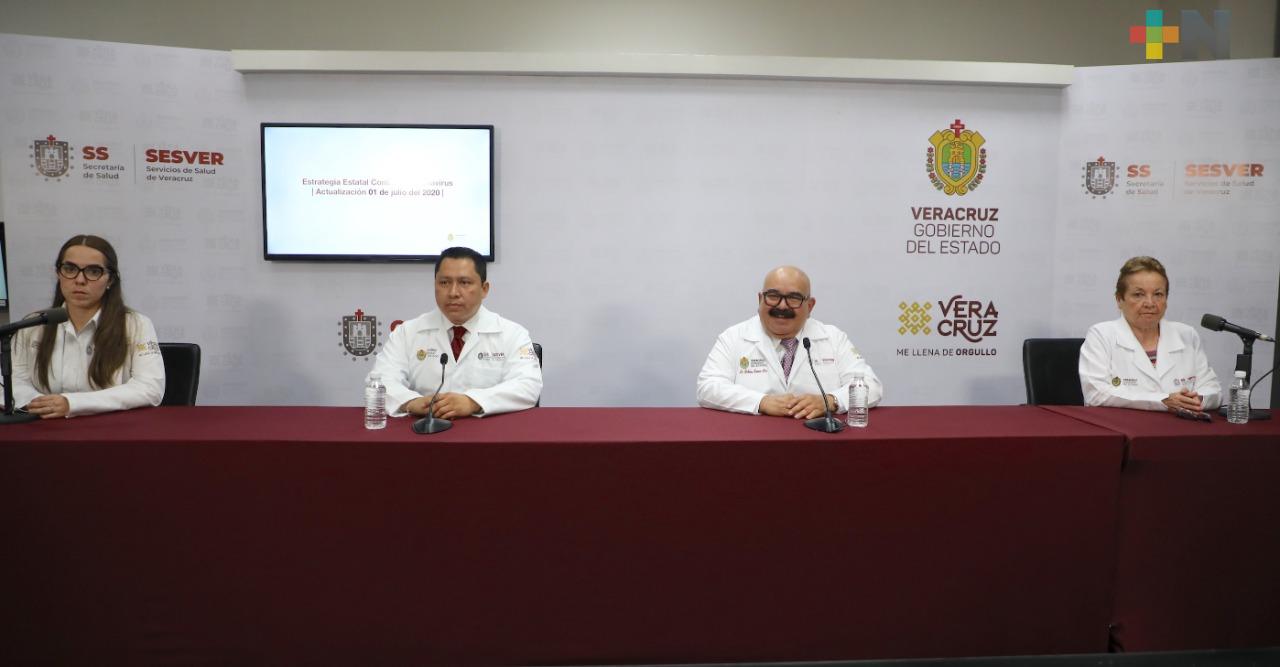 Han muerto mil 625 personas por COVID-19 en 115 municipios de Veracruz; número de positivos aumentó a diez mil 522