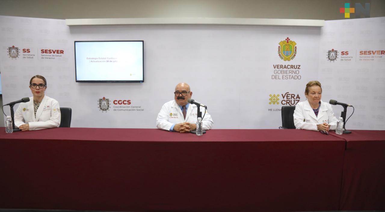 Acumula Veracruz 12 mil 740 casos positivos y mil 881 muertes por COVID-19