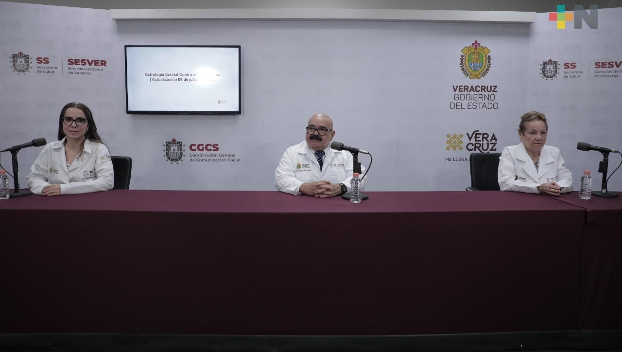 Han muerto 1925 personas por COVID-19 en 121 municipios del estado