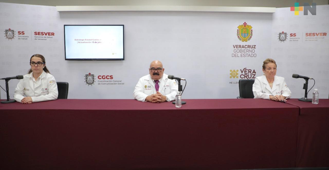 Hay 257 nuevos casos y 24 muertes más por COVID-19 en Veracruz