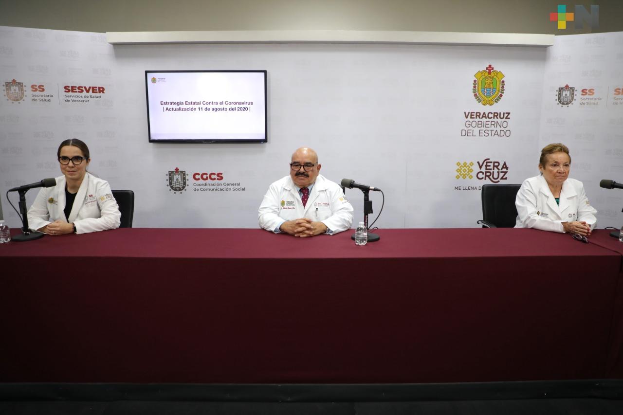 Hay 402 casos nuevos de Covid-19 en Veracruz
