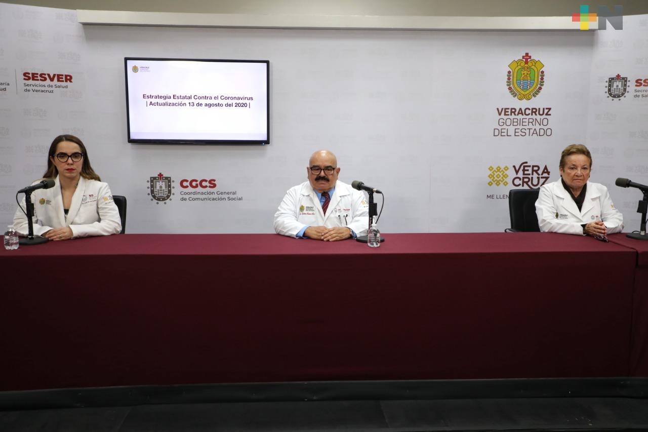 Hay 24 mil 924 casos positivos de Covid-19 en Veracruz