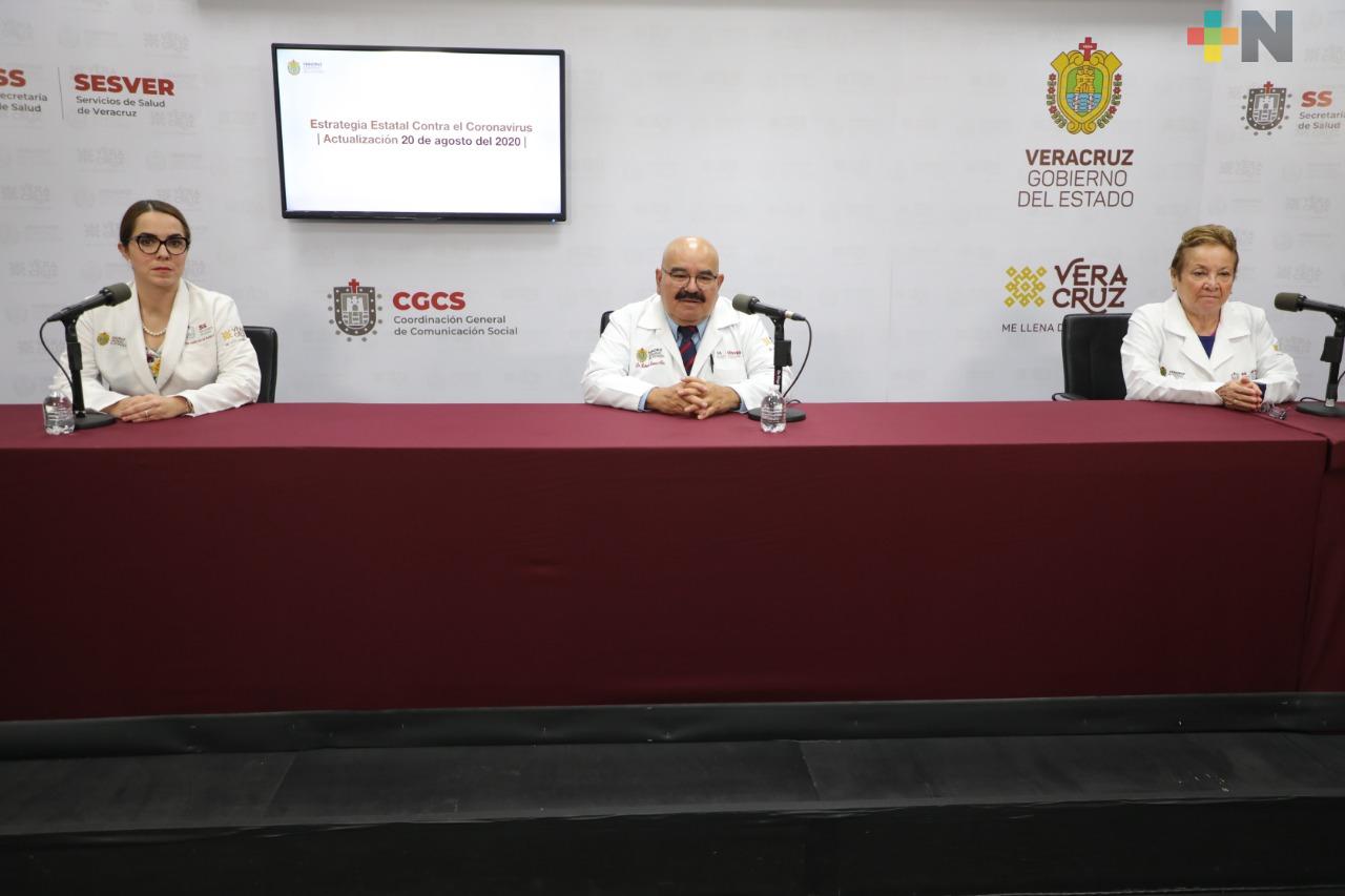 Hay 177 nuevos casos de Covid-19 en Veracruz