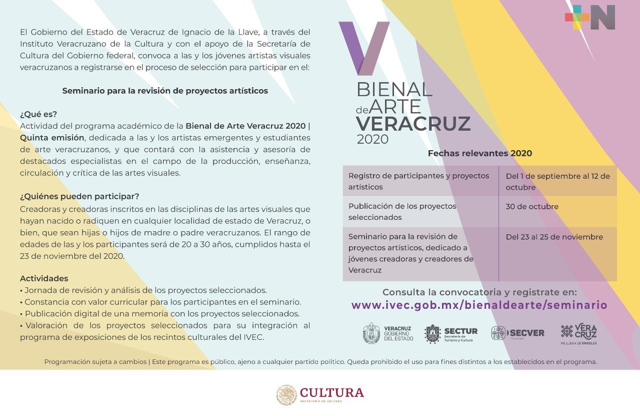 Lanza IVEC convocatoria para incentivar diálogo entre artistas visuales