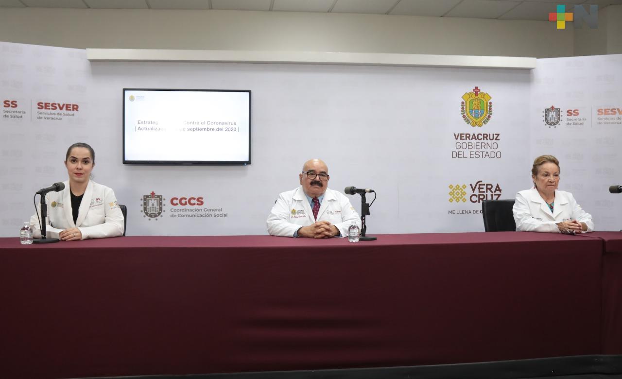 Hay 185 casos nuevos de Covid-19 en Veracruz