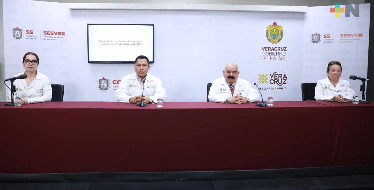 Hay 116 casos nuevos de Covid-19 en Veracruz