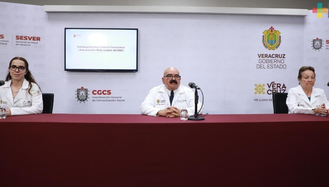Hay 153 nuevos casos de Covid-19 en Veracruz