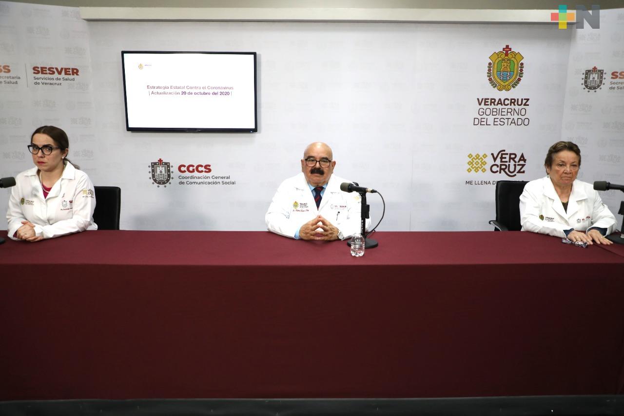 Hay 74 casos positivos de Covid-19 en Veracruz
