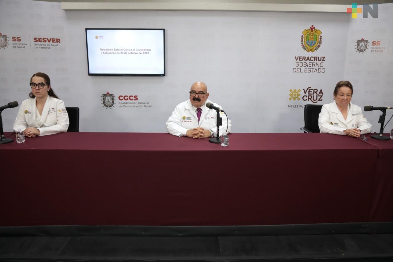 Hay 96 casos positivos de Covid-19 en Veracruz