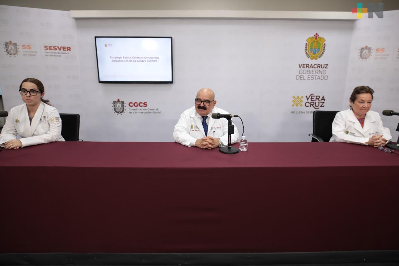 55 casos nuevos y 26 muertes por Covid-19 en Veracruz, reporta la Secretaría de Salud