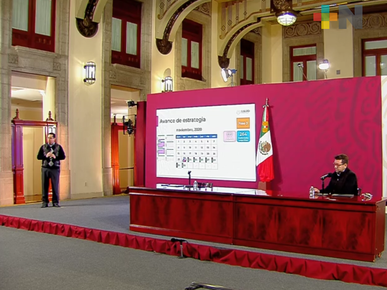 Un millón 49 mil 358 casos confirmados de COVID-19 en México, confirma Salud