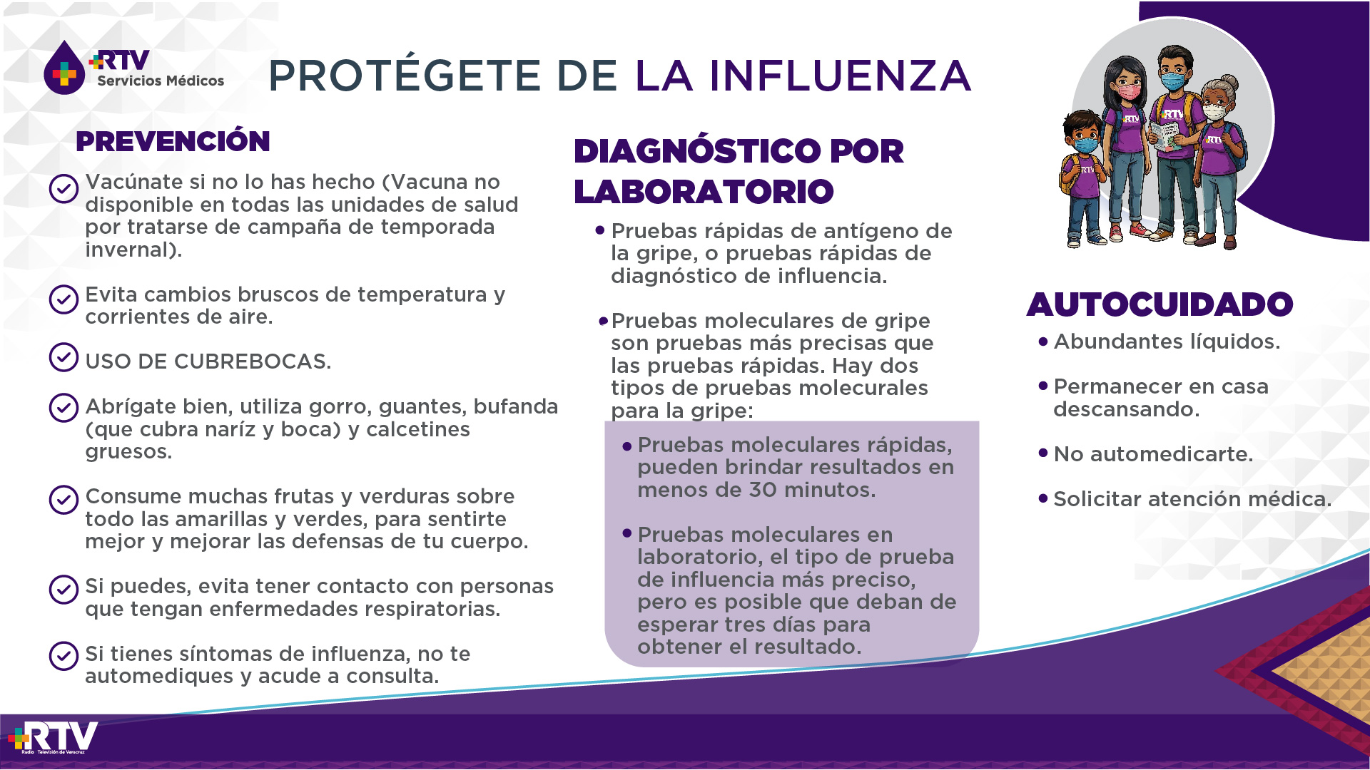 Influenza 2
