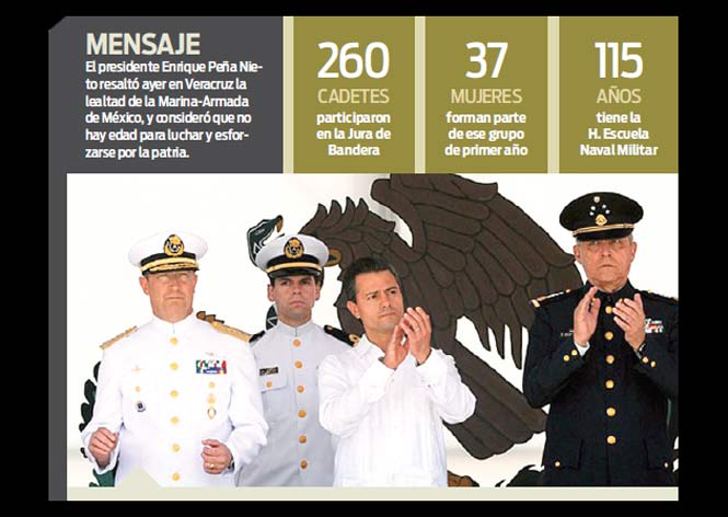 Instituciones militares, a la altura de retos: Peña