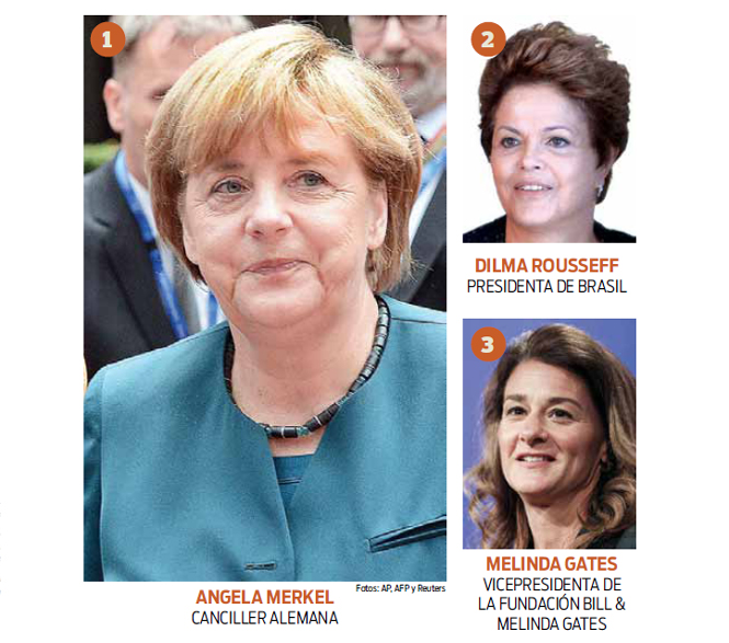 Merkel, la mujer más poderosa según Forbes