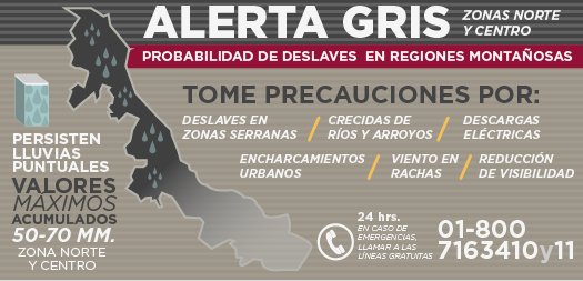 Se mantiene la Alerta Gris por bajas temperaturas