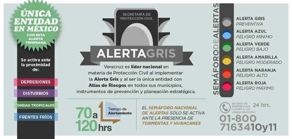 Continúa la Alerta Gris en Veracruz