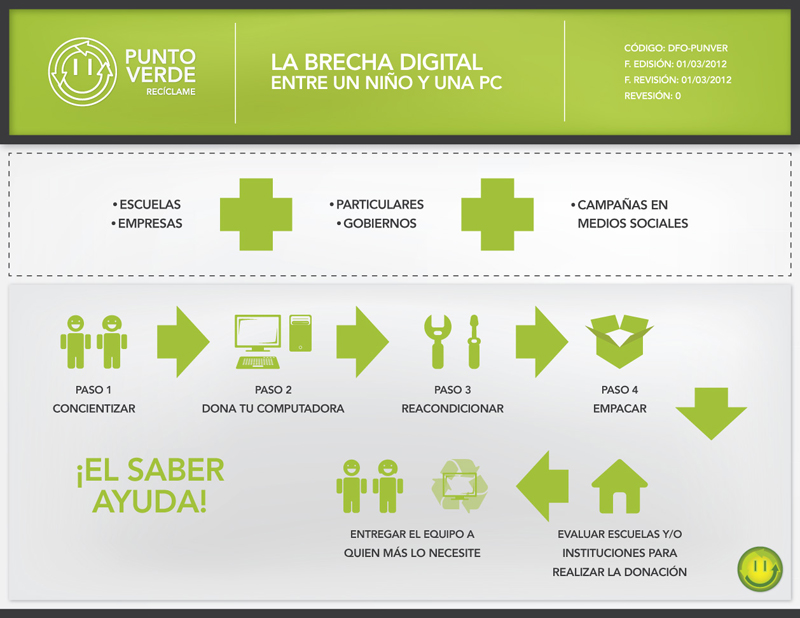 Campañas de reciclaje dejan buenos resultados en Veracruz