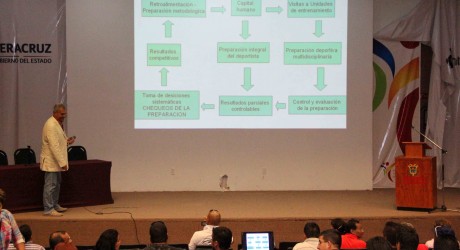 Realiza IVD Curso de Acreditación para Operar el Sistema Estatal del Deporte