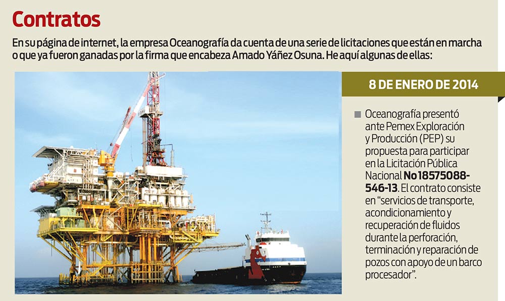 Caso Oceanografía: fraude no implica a Pemex, Murillo Karam