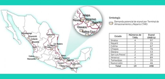 Reconoce la Secretaría de Energía a Veracruz como productor primario de energía renovable