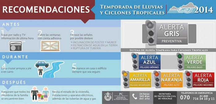 Depresión Tropical podría evolucionar a Tormenta Tropical Boris en las siguientes horas