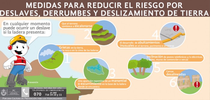 Varios sistemas atmosféricos mantienen condiciones para lluvias en Veracruz: PC