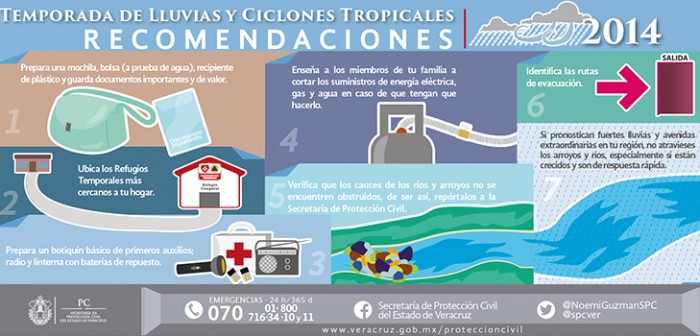 Mantiene PC Aviso Especial por lluvias y tormentas eléctricas