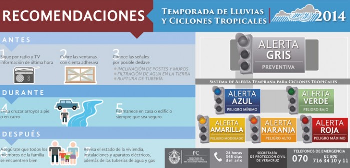 Por Disturbio Tropical 93L, se prevén lluvias hasta el viernes: PC