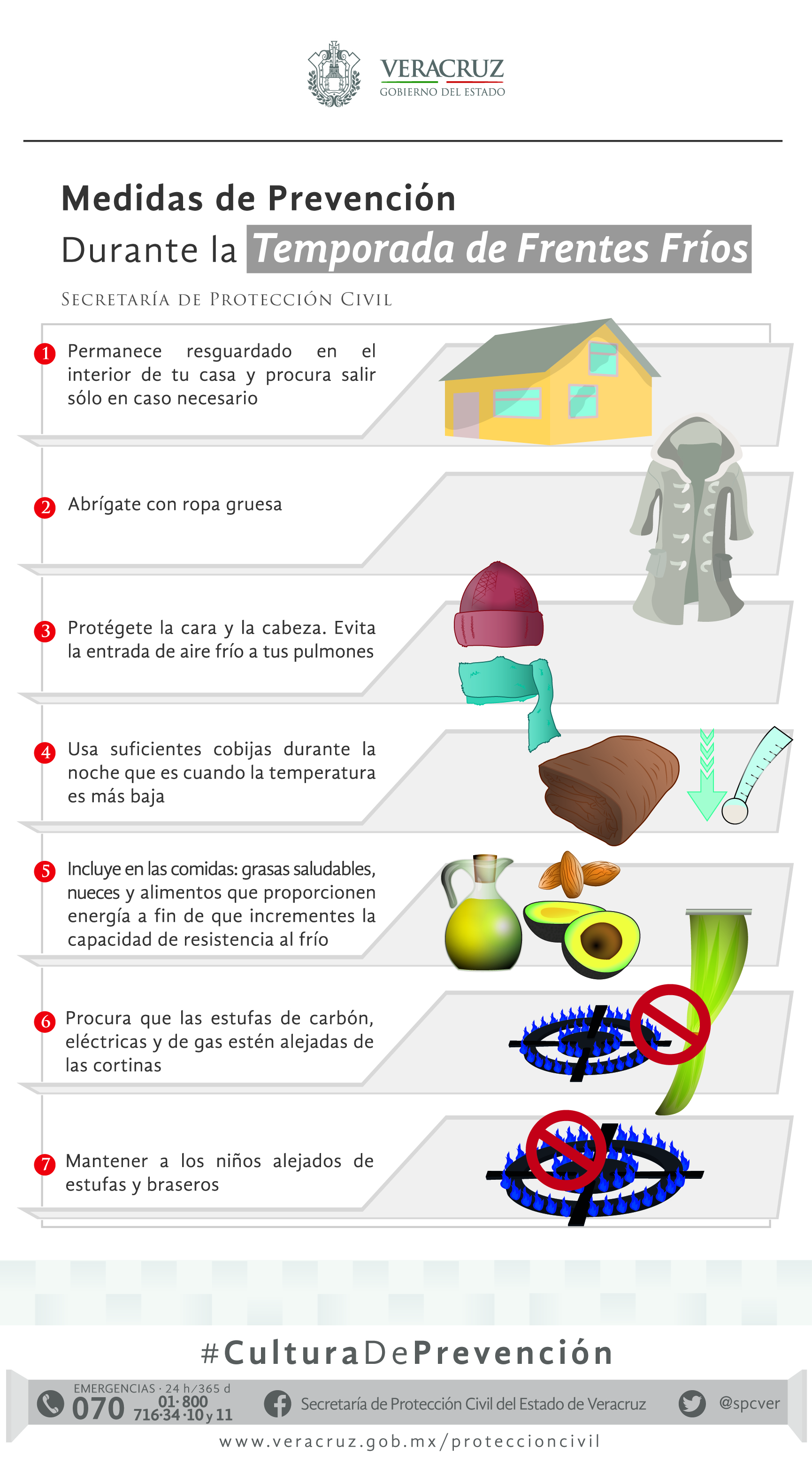 Emite PC Aviso Especial por Frente Frío 34; ingresará a Veracruz este jueves