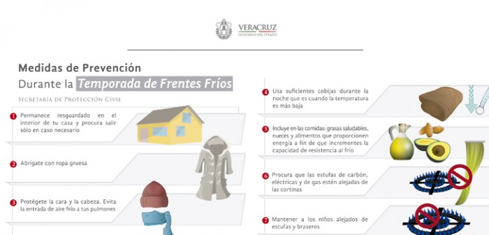Provocará Frente Frío 37 viento de norte, lluvias y descenso de la temperatura: PC