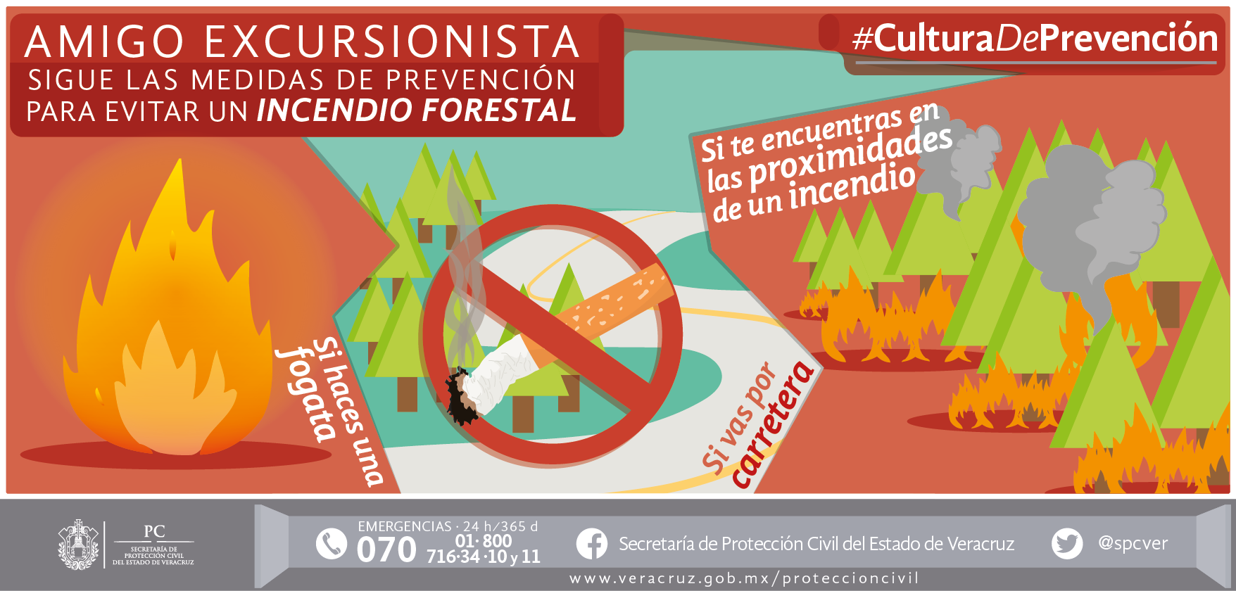 Viento de norte y lluvias a partir del jueves, por reactivación del Frente 37: PC