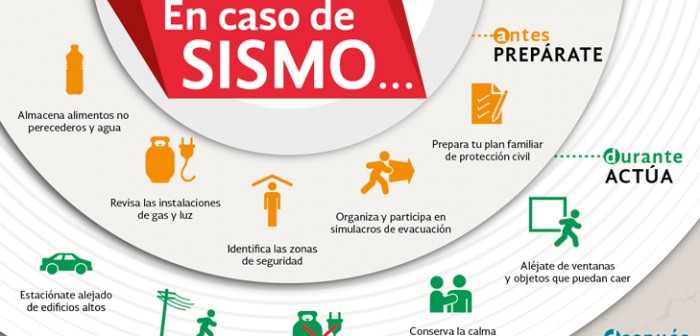 Sin reporte de daños en Veracruz por tres sismos de baja intensidad: PC