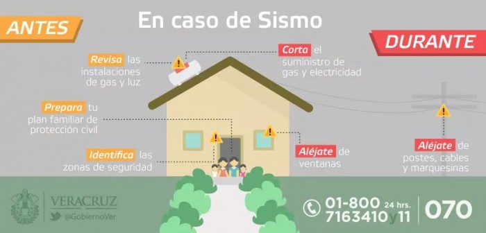 Sin afectaciones por sismo con epicentro en Oaxaca: PC
