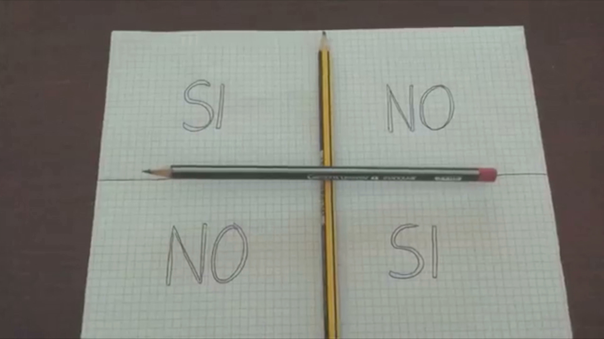 Popularidad del juego “Charlie-Charlie” preocupa a familias