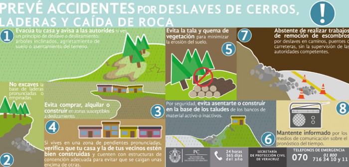 Atiende PC afectaciones por lluvias y deslaves en zonas montañosas