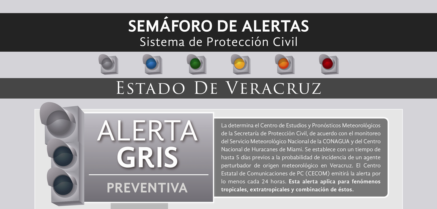 Alerta Azul para centro y sur de Veracruz en fase de alejamiento por Huracán Patricia