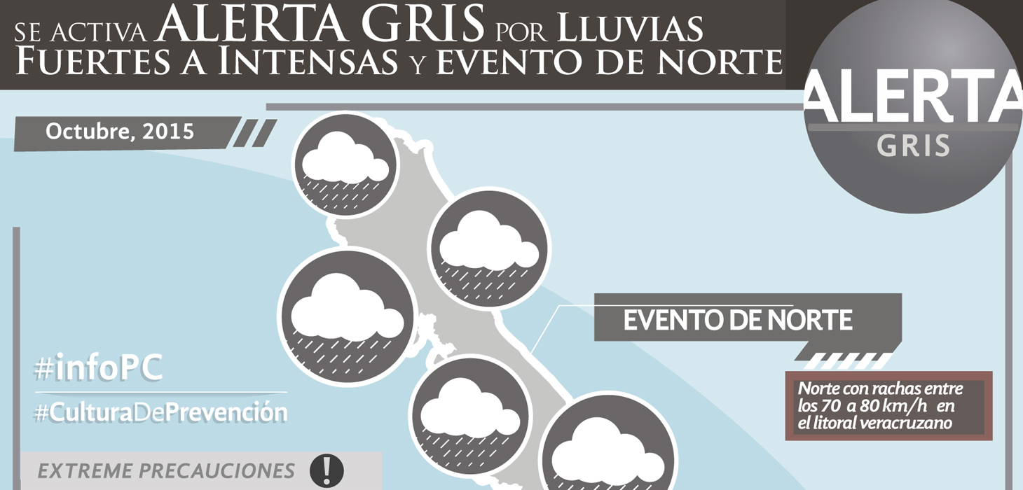Activa PC Alerta Gris preventiva por temporal de lluvias y rachas de viento