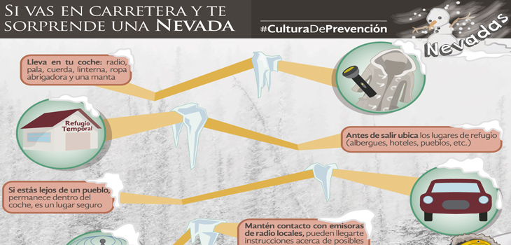 Humedad y baja temperatura favorecen condiciones para caída de nieve: PC